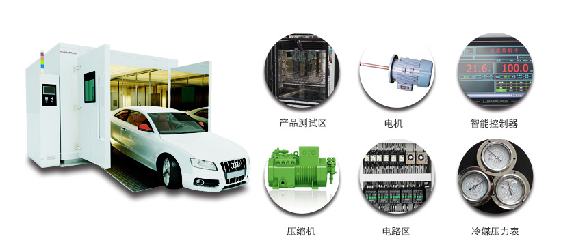 800L高低溫濕熱試驗(yàn)箱|高低溫濕熱測(cè)試箱產(chǎn)品特點(diǎn)